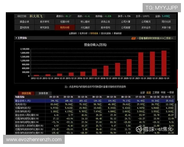 bb视讯哪个赢了钱的常见误区与成功经验总结，助你提升游戏盈利能力